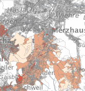 overview